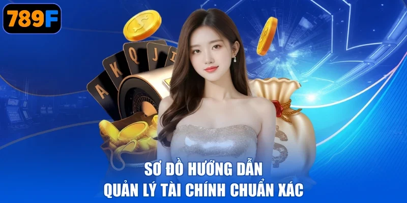 Sơ đồ hướng dẫn quản lý tài chính chuẩn xác